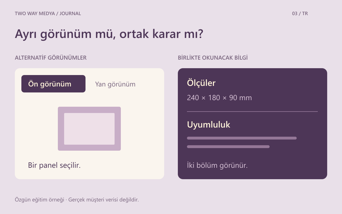 Alternatif ürün görünümleri için sekmeleri, birlikte okunması gereken ölçü ve uyumluluk bölümleri için açık başlıkları gösteren Türkçe çizim.